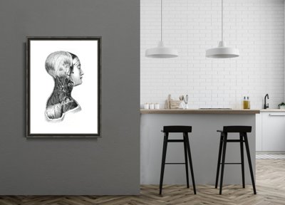 Vintage poster art Anatomical Prints Neck Musclest