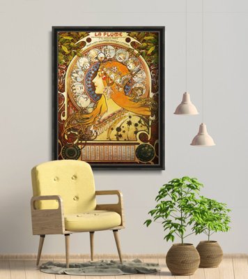 Vintage poster art Mucha Alphonse Advertising Zodiaque La plume