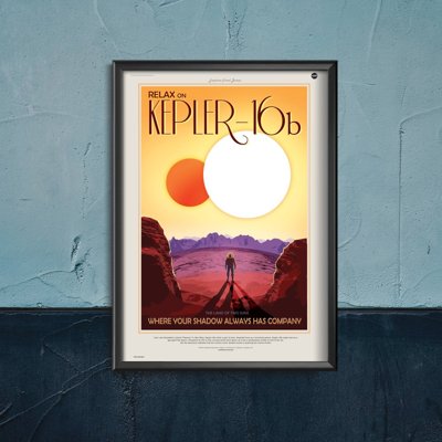 Vintage poster Space Poster Future Nasa Kepler b Planet
