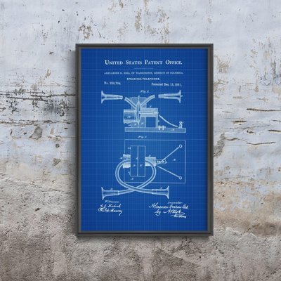 Poster Alexander Bell Telephone United States Patent