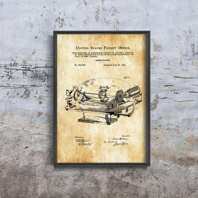 Vintage poster Gramophone Berliner United States Patent