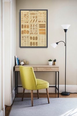 Wall art Pasta Italiana Vintage Style Pasta Collage