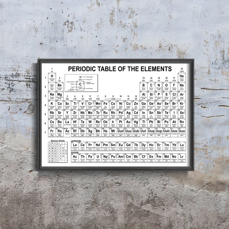 Periodic Table of Elements Science - Poster Horizontal - VintagePosteria.com
