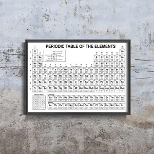 Poster Periodic Table of Elements Science Chemistry