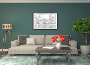 Poster Periodic Table of Elements Science Chemistry