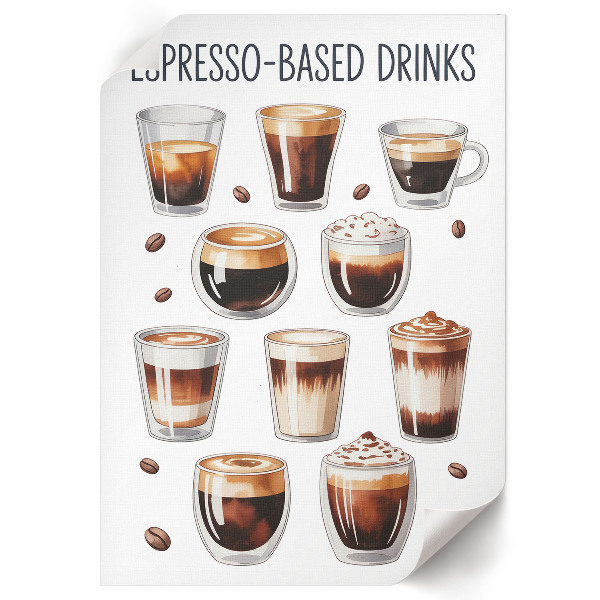 Art print depicting different types of coffee