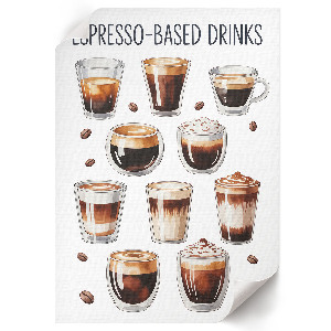 Art print depicting different types of coffee