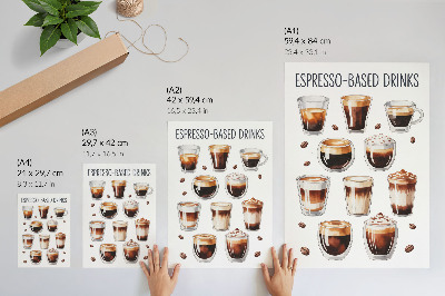 Art print Types of coffee